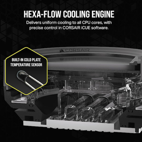 Corsair Icue Xc7 Rgb Elite Lcd CPU Water Block Μαύρο