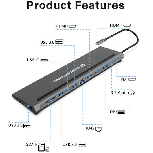 Conceptronic USB-C / USB-A Docking Station με 4K PD Ethernet Γκρι (DONN17G)