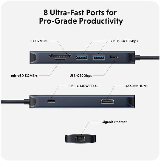Hyper USB-C Docking Station με HDMI 4K PD Ethernet Γκρι (HD4004GL)