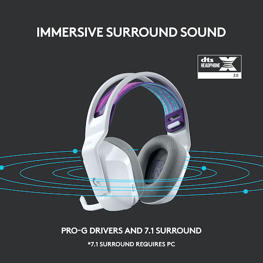 Logitech G733 Wireless Over Ear Gaming Headset with Connection USB White