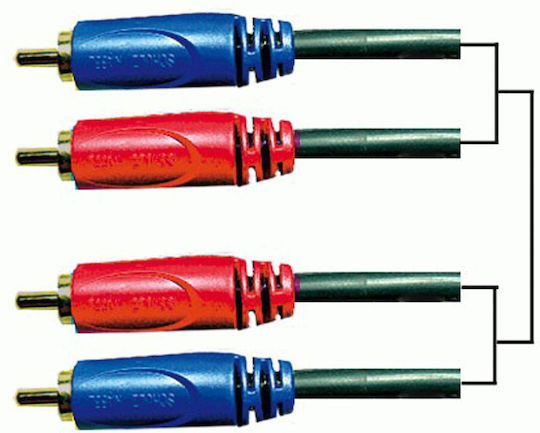The Sssnake RCA-Kabel Männlich - RCA Männlich 3m SRR2030
