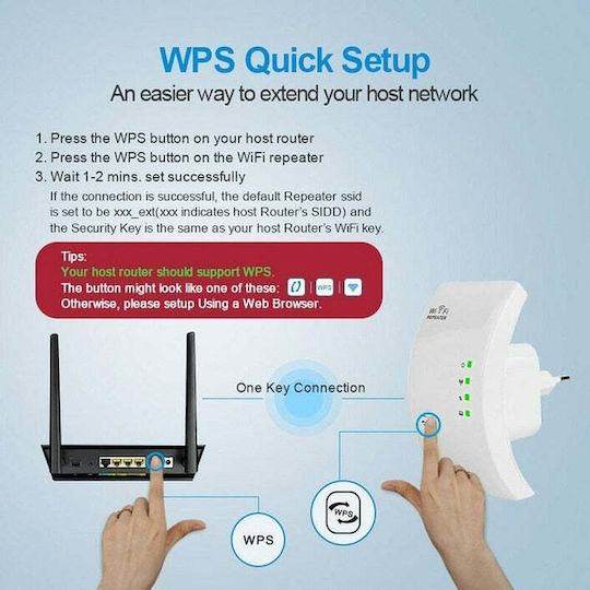 WR101000 Wi-Fi Verstärker Einzelband (2,4 GHz) 300 Mbit/s