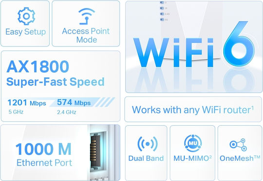 TP-LINK RE600X v1 Mesh WiFi Extender Dualband (2,4 & 5 GHz) 1750Mbps