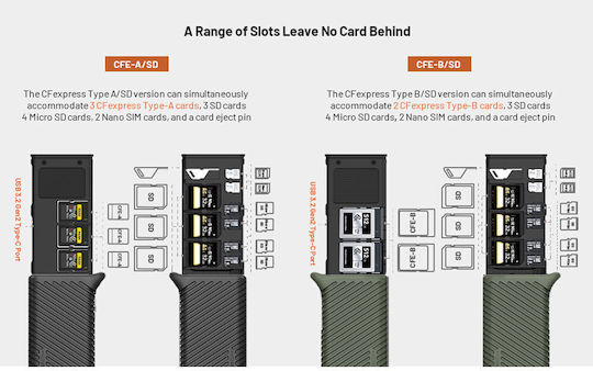 Pgytech Createmate Cfexpress Type A/sd Card Reader Case Black