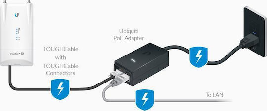 Ubiquiti POE-48 PoE+ Впръсквач