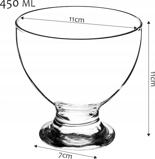 Kadax Ice Cream Serving Bowl Round Glass Transparent 6pcs