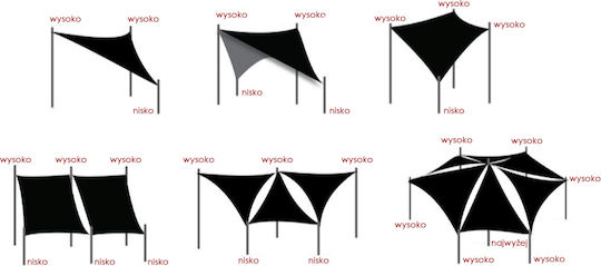 AIO Factory Πανί Σκίασης Γκρι με Επίστρωση PVC 2x3m