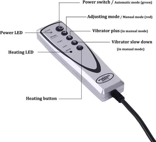 Vibrating Massager Slimming Belt Ζώνη Παθητικής Γυμναστικής Κοιλιακών και Γλουτών