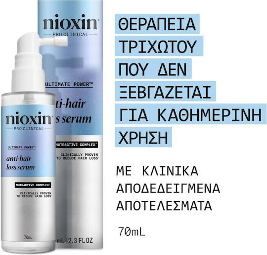 Nioxin Anti-Haarausfall Ultimative Kraft Leave In Kopfhaut Haarserum