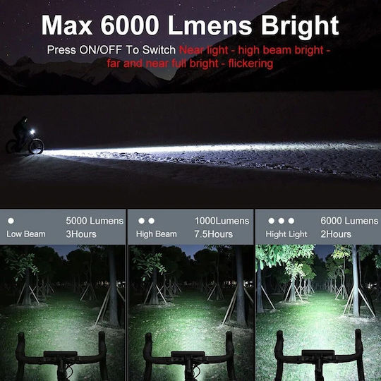 Front-Fahrradlampe 4 Modi Cree USB-C