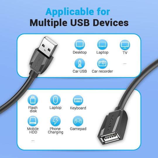 Vention USB 2.0 Cable USB-A male - USB-A female Μαύρο 1.5m VAS-A44-B150