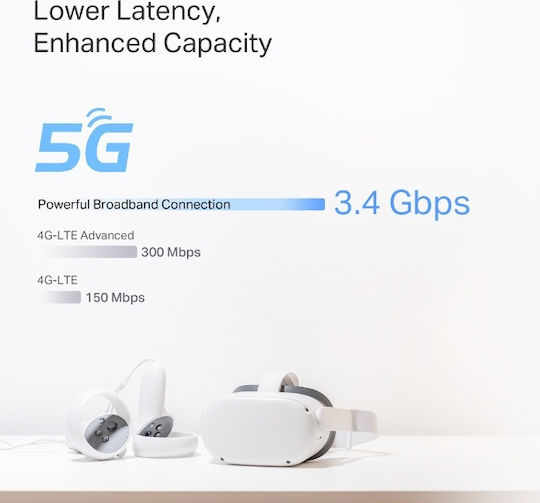 TP-LINK Deco BE65 5G BE11000 v1 WiFi Mesh Network Access Point Wi‑Fi 7 Tri Band (2.4 & 5 & 6GHz)