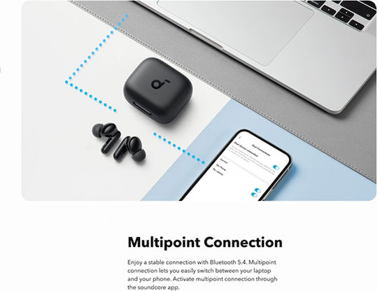 Soundcore by Anker P30i In-ear Bluetooth Handsfree Earphones with Sweat Resistance and Charging Case Green