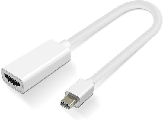 LinQ Μετατροπέας mini DisplayPort male σε HDMI female Λευκό 1τμχ HDF-20