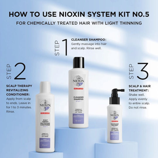 Nioxin Kit System 5 Hair Treatment Set against Hair Loss for Colored Hair with Shampoo and Conditioner 3pcs