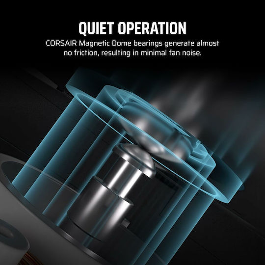Corsair iCue Link LX120 Case Fan 2400rpm 69.9cfm with RGB Lighting and 4-Pin PWM Connection 3pcs