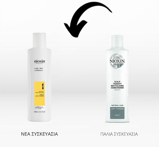 Nioxin Pro Clinical Scalp + Hair System 1 Conditioner Feuchtigkeitsspendend für Ölig Haare 1000ml