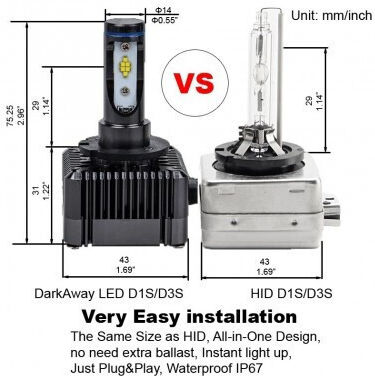 Set aus 2 LED D1S Autoscheinwerfern 72W Cree Chip 8000 Lm 12V
