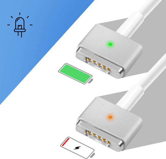 Avizar Φορτιστής Laptop 45W για Apple με Αποσπώμενο Καλώδιο Τροφοδοσίας