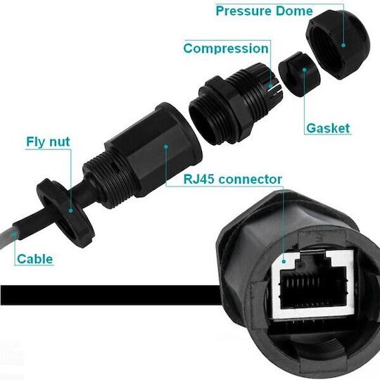 E Zy.Net EZ-RJ45ECE20 RJ45 Adapter 1pcs