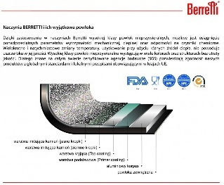 Berretti Tivano 24cm Τηγάνι Berretti Tivano 24cm Τηγάνι