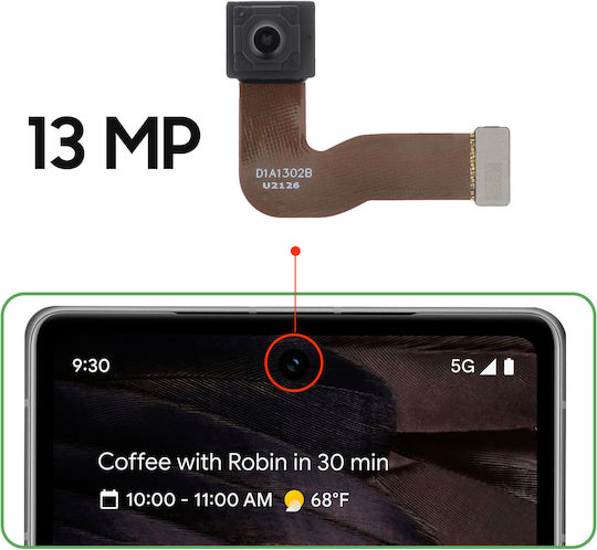 Clappio Front Camera Pixel 7a 13mp Selfie Sensor Black