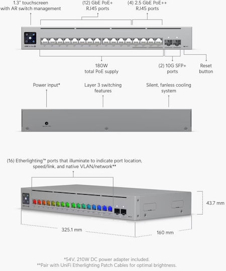 Ubiquiti Managed L2 / L3 Switch with 16 Ethernet Ports and 2 SFP Ports