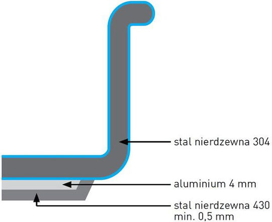 Hendi Kitchen Line Βαθιά Κατσαρόλα από Αλουμίνιο 1.5lt / 16cm