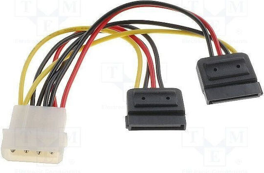 Goobay 4-Pin Molex - 15-Pin Sata Cable 0.13m Πολύχρωμο 68524
