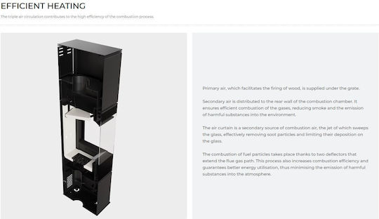 Kratki REN/S/P/BLACK Κεραμική Ξυλόσομπα Μαύρη