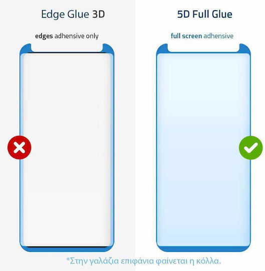 12c 5D Full Face Tempered Glass Μαύρο (Redmi 10C)