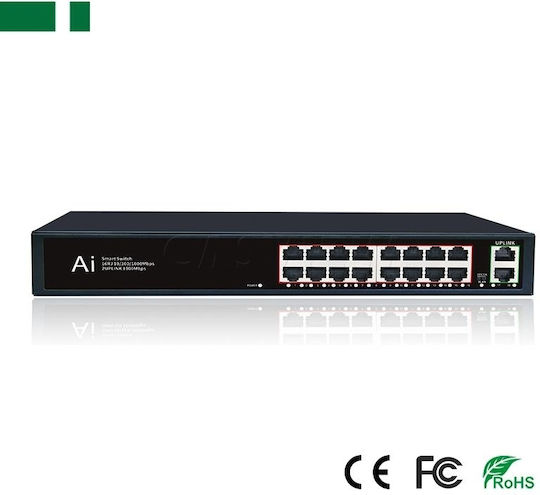 Anga Switch Συστημάτων CCTV 552-321