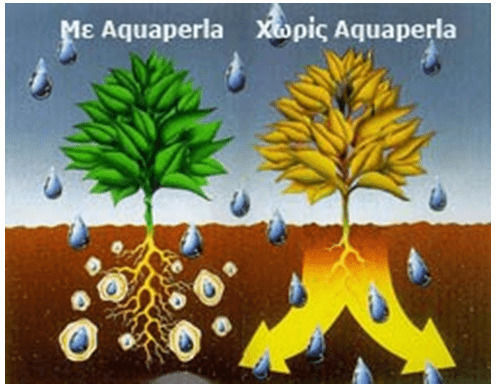 Τζελ Αποθήκευσης Νερού 100gr