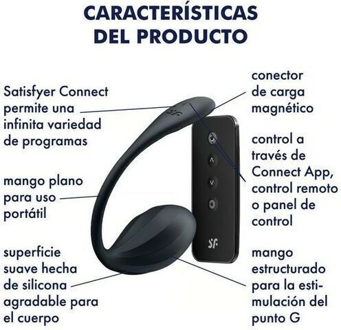 Satisfyer Ribbed Petal Vibrator for Couples with Remote Control Black