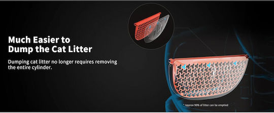 Αξεσουάρ Τουαλέτας Γάτας Petkit Cat Litter Remover 3pcs P9220r
