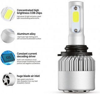 Lămpi Autoturismului HB4-9006 Canbus LED 4300K Alb natural 12-24V 72W 2buc