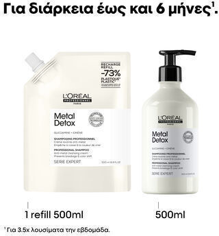 Metal Detox Refill Shampoo for Deep Cleansing & Color Retention 500ml