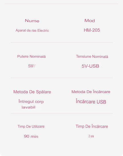 Set Epilator Enzo Beauty 3 În 1 Hm-205 Putere 5w Autonomie 90 Min 3 Capete Epilator Ras Pedichiură Încărcare Usb Alb