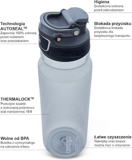 Contigo Sticlă Termos Plastic 1lt Transparent