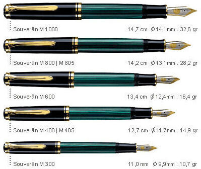 Pelikan Souveran M400 Füllfederhalter Fein Schwarze mit Schwarzer Tintenfarbe