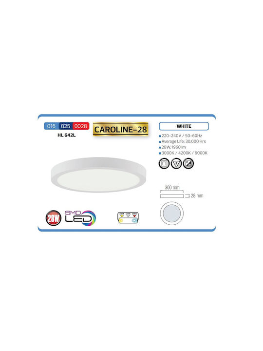 Panou LED Rotund Caroline-28 Lumină Naturală 28W Diametru 30cm 1960 Lm