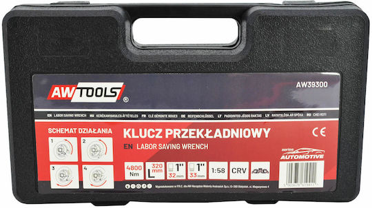 AWTools Εργαλείο Ροπής