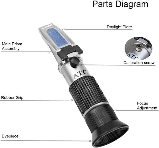 Stabplast Refractometer Winemaking 102866