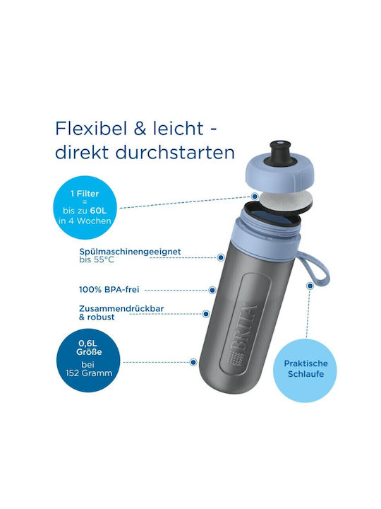 Brita Fill Παγούρι Ποδηλάτου με Φίλτρο 600ml Μπλε