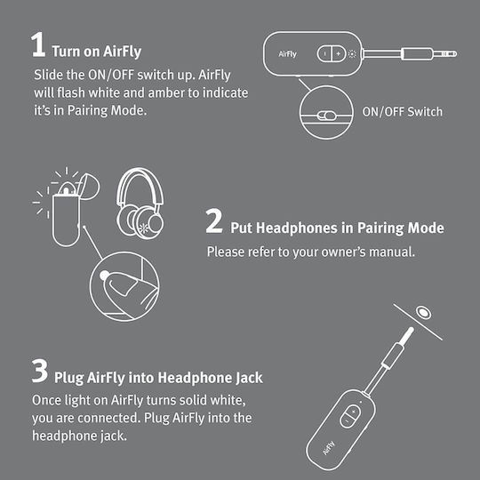 Twelve South Airfly Se Wireless Transmitter Apple AirPods Drahtlose Kopfhörer Bt Tw-ts-2259