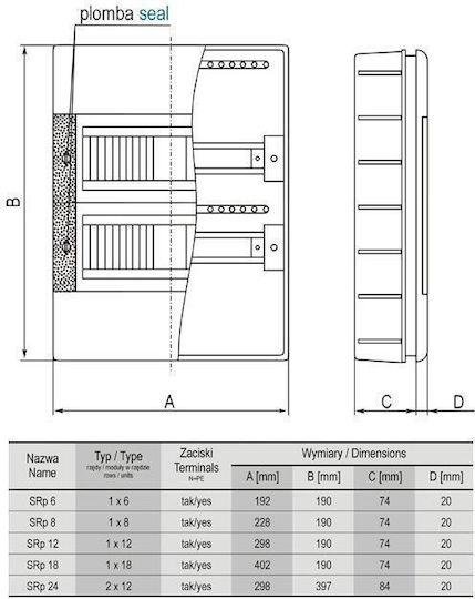 Flush-mounted Switchgear Srp-24 N+pe 2x12m Ep