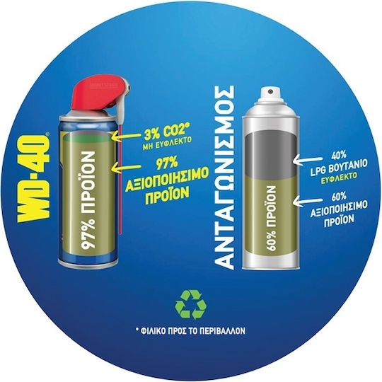 Wd-40 Multi-use Grease Spray 600ml 1pcs