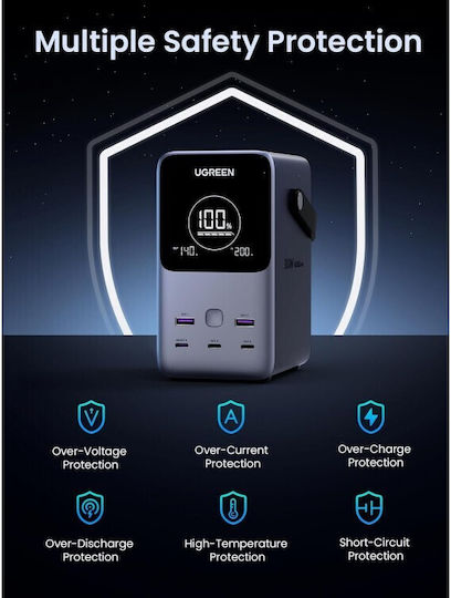 Ugreen PB770 Power Bank 48000mAh 300W with 2 USB-A Ports and 3 USB-C Ports Power Delivery Gray