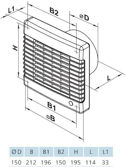 150mm Diameter Fan Switch Timer Humidity Sensor M1vth