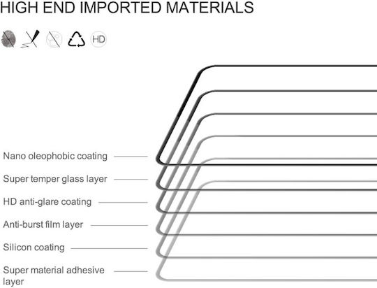 Nillkin Cp+ Pro 2.5D Full Face Tempered Glass Μαύρο (Galaxy A25 5G)